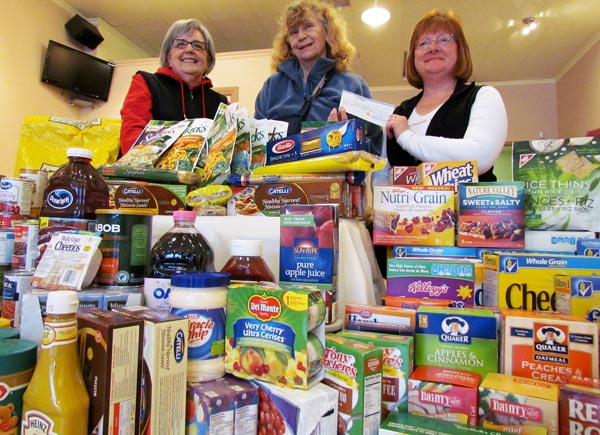 FoodbankCurves