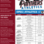 Bronze medal wins for PECI basketball teams