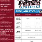 PECI honours most dedicated athletes in October