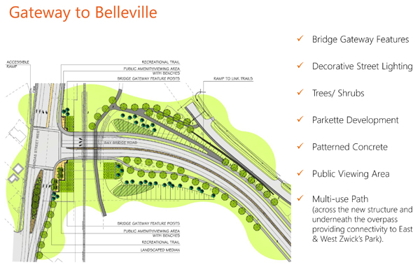 Belleville-bridge