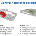 Kingston hospitals seek $80,000 per year in funding from the County