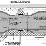 Pedestrian crossover construction in Wellington would take 2-3 weeks