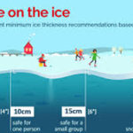 Firefighters called to ensure safety of youth on cracking ice