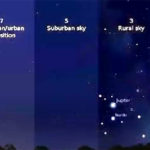 Imagining a dark sky preserve at County’s South Shore