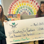 100+ Women Who Care support Reaching for Rainbows