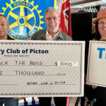 Support triples for CT scanner for new hospital