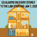 New carbon monoxide alarm requirements take effect Jan. 1